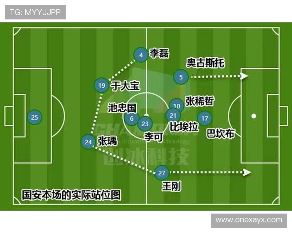 亨德森：中场核心作用解析，攻守平衡助力球队成功