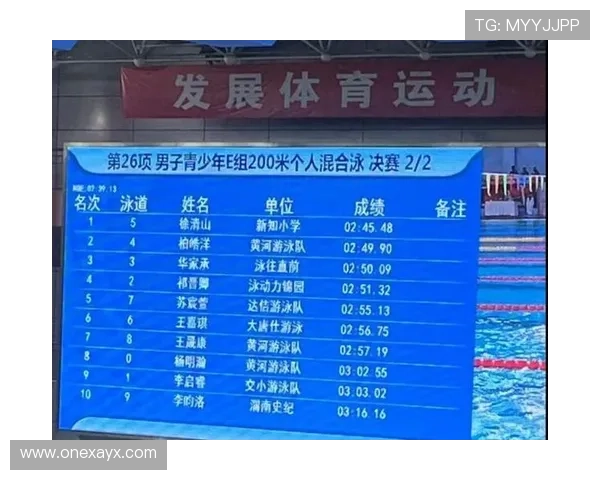 汤姆·多兰闪耀世界游泳锦标赛，勇夺金牌创历史佳绩